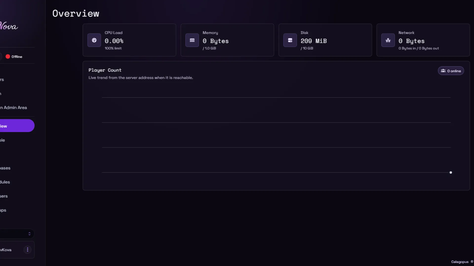 Nova Theme - All In One. ( 1.4.0 ) screenshot 3